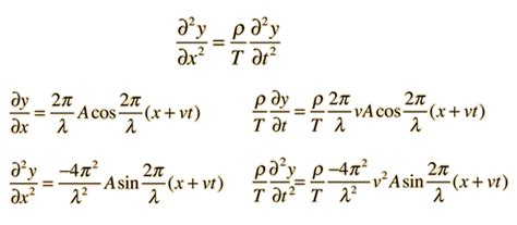 Wave Equation, Wave Packet Solution