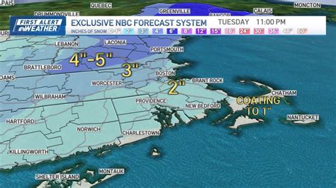 Expect a slippery commute Tuesday as snow and sleet return to New ...