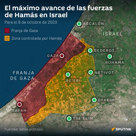 Avance de las fuerzas de Hamás en Israel - 08.10.2023, Sputnik Mundo