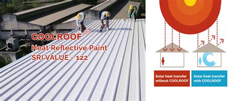 Heat Reflective Paint, Cool Roof Coating, Summer cool Paint - Coolroof