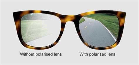 Polarized vs. Non-Polarized Sunglasses: What’s the Difference?