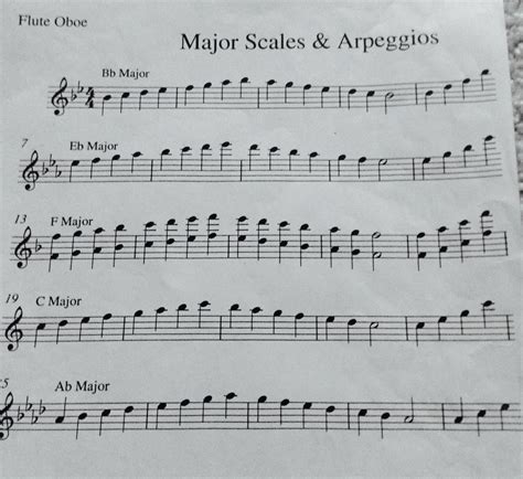 [無料ダウンロード！ √] e flat major scale flute notes 171466-E flat major scale ...