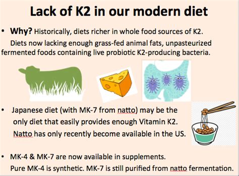 The Health and Science of Vitamin K2 & Natto’s Important Role — NYrture ...