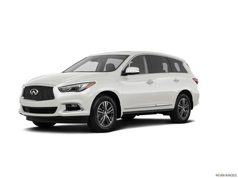 New INFINITI Models & Pricing | Kelley Blue Book