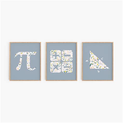 Math Classroom Posters, Teacher Poster Printable, Classroom Decor ...