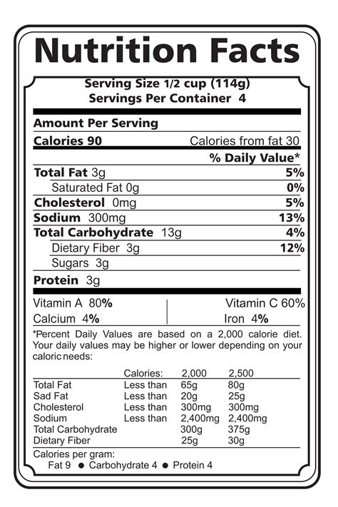 Nutrition Tips