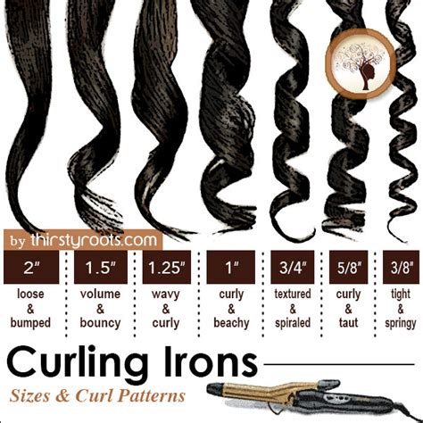 curling iron curl sizes