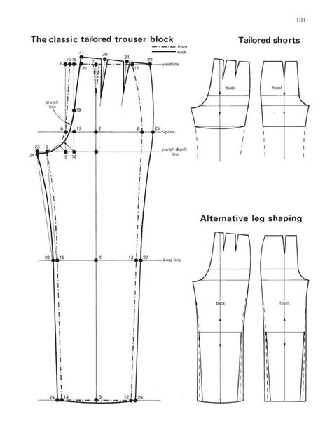 Pin by Hara on Mẫu may vá | Pattern cutting, Shorts pattern sewing ...