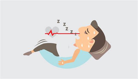 Sleep Apnea Symptoms, Treatments and Health Risks