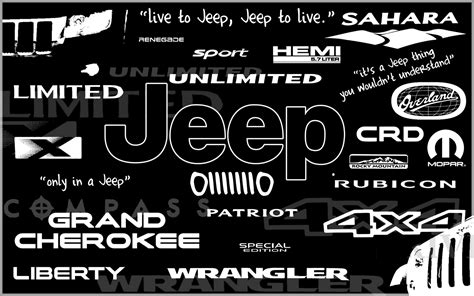 Jeep Logo Wallpaper - WallpaperSafari