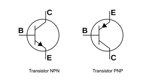 Simbol Transistor Npn