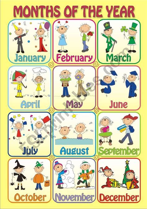 MONTHS OF THE YEAR - Poster - ESL worksheet by robirimini | Months in a ...