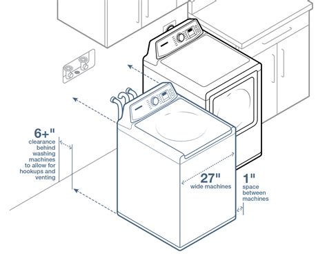 Washing Machine Front Load Dimensions