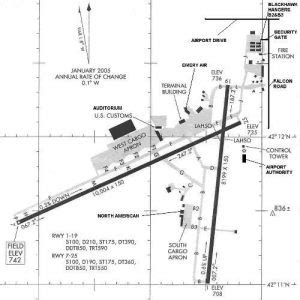 Chicago / Rockford Airport – Blackhawk Flying Club