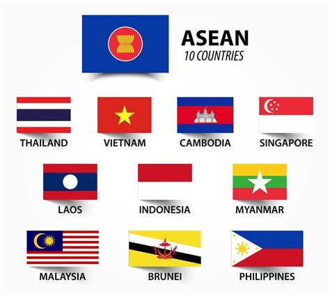 bandera de la asean asociación de naciones del sudeste asiático 2488547 ...