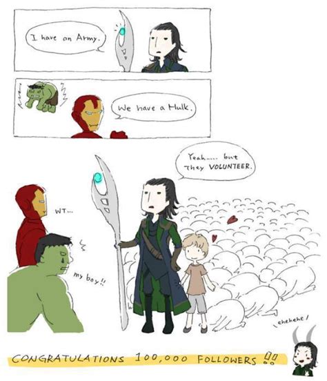 Loki Fan Art - Loki (Thor 2011) Fan Art (32240044) - Fanpop