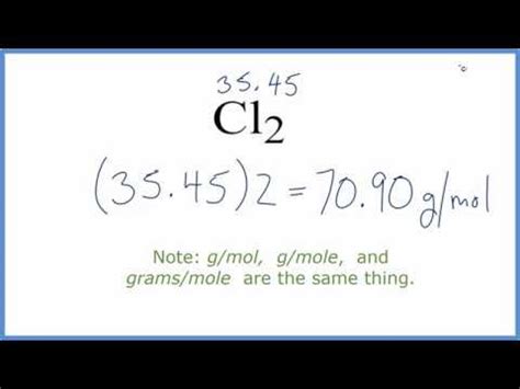 Molar Mass of Cl