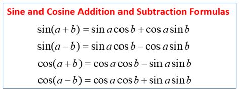 Sine and Cosine Addition Formulas (video lessons, examples, solutions)