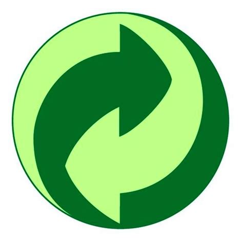 What All The Recycling Symbols Mean | Glamour UK