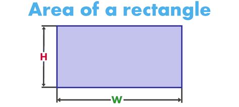 Area of a rectangle - The Engineering Mindset