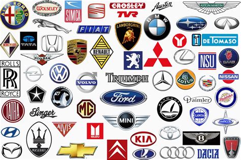 All Logos: Car Company Logos