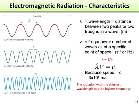 Atomic structure and properties. (Chapter 3) - online presentation