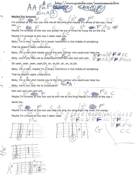 Maybe I'm Amazed (Paul McCartney) Guitar Chord Chart | Guitar chords ...