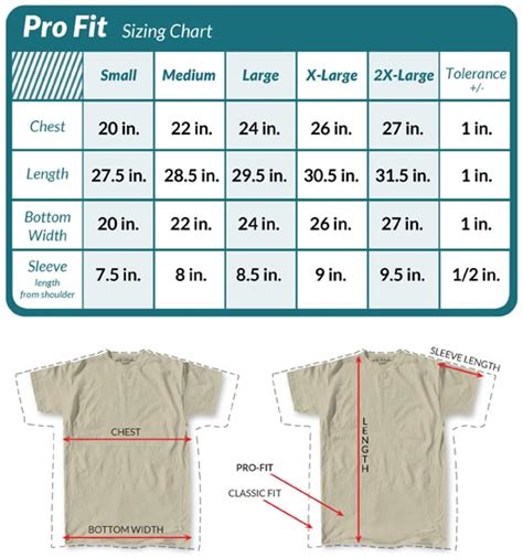 Don't get caught up with pesky returns & exchanges. Follow the guide to ...