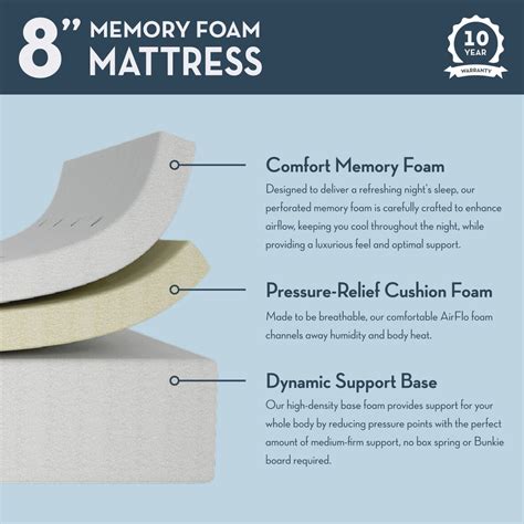 8 Inch Twin Memory Foam Mattress – Plank+Beam