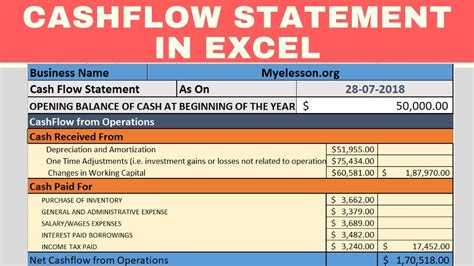 Make Cash Flow Statement in Excel - YouTube