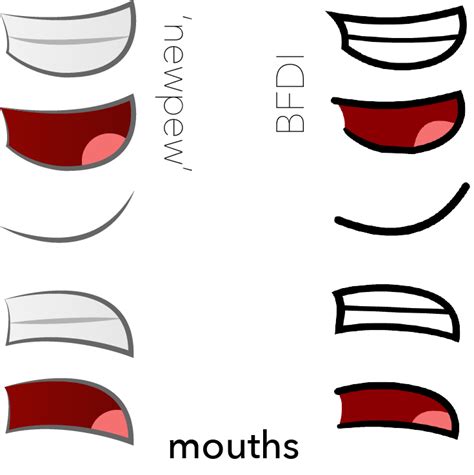 object show mouths - Clip Art Library