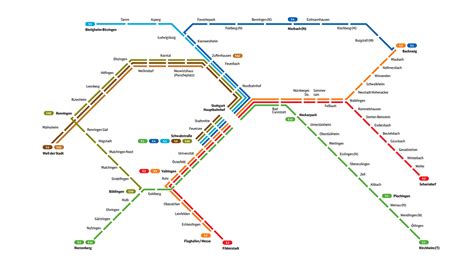 Fahrpläne & Liniennetz