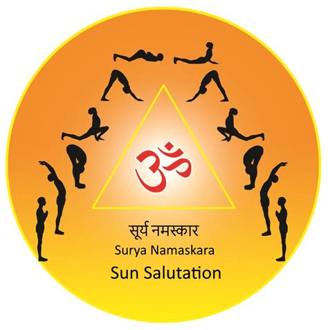 Surya Namaskar (Sun Salutation) with mantra recitation (video) | Yoga ...