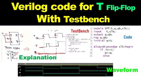 Verilog: Verilog Implementation Of T Flip-Flop, 46% OFF