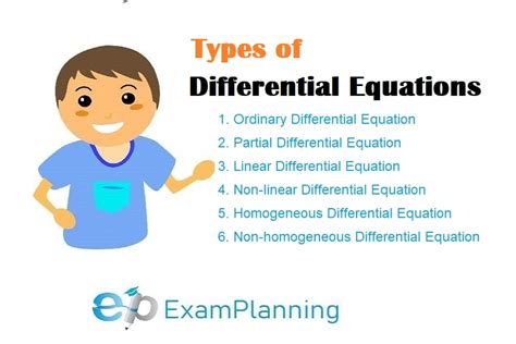 What are the differential equations? Types of Differential Equations ...