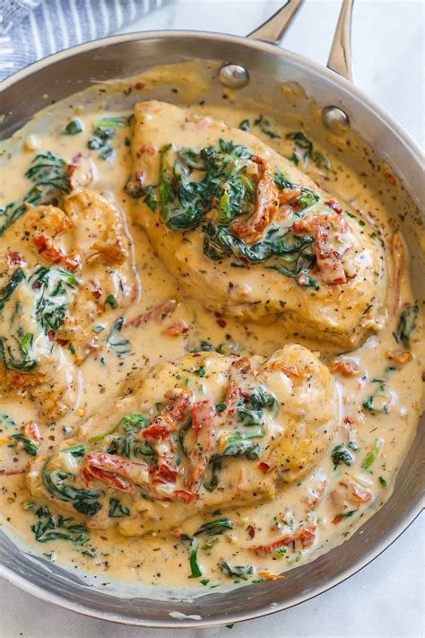 Chicken with Spinach in Creamy Parmesan Sauce - An easy one-pan dish ...