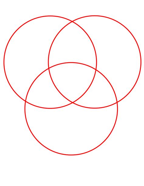 Blank Venn Diagram 3 Circles - ClipArt Best