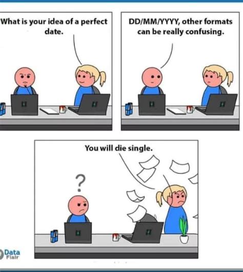 Perfect date : r/ProgrammerHumor