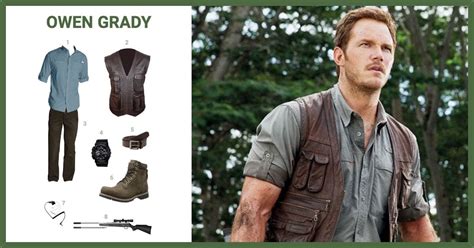 Dress Like Owen Grady Costume | Halloween and Cosplay Guides