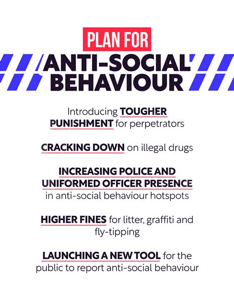 Anti-Social Behaviour Action Plan - Wales Safer Communities