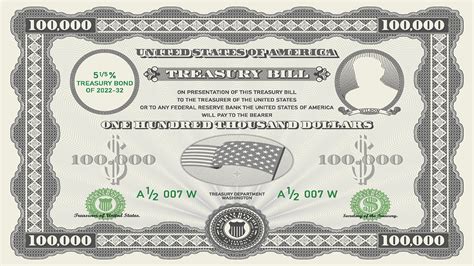 Types Of Us Treasury Bonds