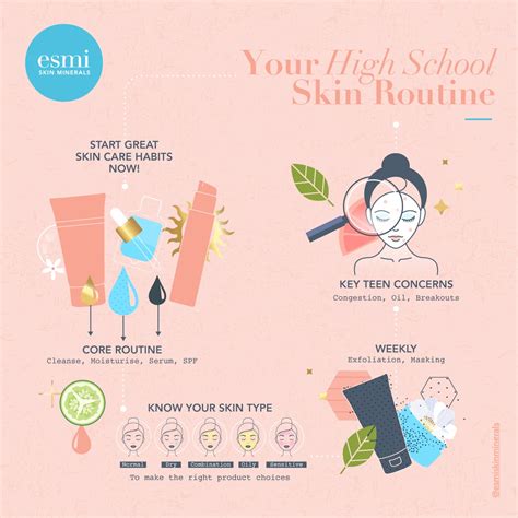 The Best Skincare Routine for Teens – esmi Skin