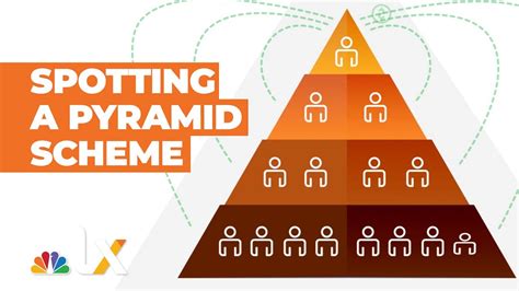 Pyramid Scheme