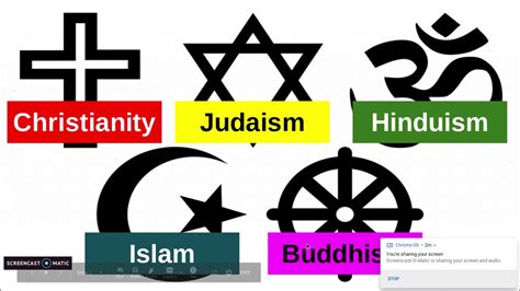 5 World Religions Symbols