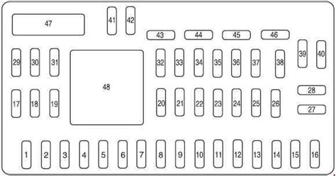 ᐅ Ford Escape (2008 - 2012) Fuse Box Diagram