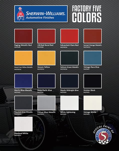 Factory Five Sherwin Williams Paint Color Names Announced!