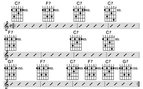 Blues Guitar Chord Progressions • The Three Chord Progression • Part 2 ...