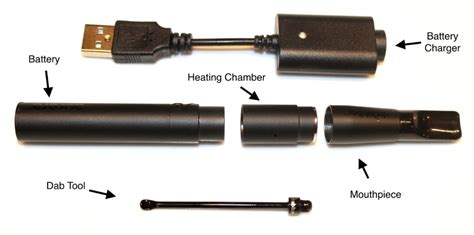 How to Use a Vape Pen for Concentrates