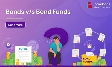 Key Difference Between Bonds vs Bond Funds | IndiaBonds