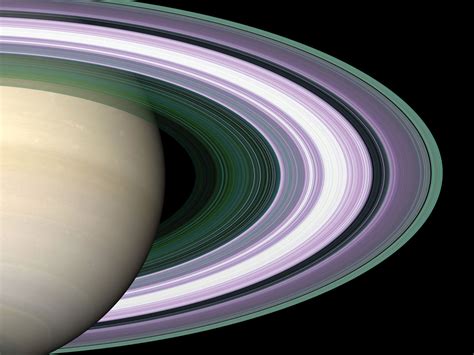 Saturn Planet Rings